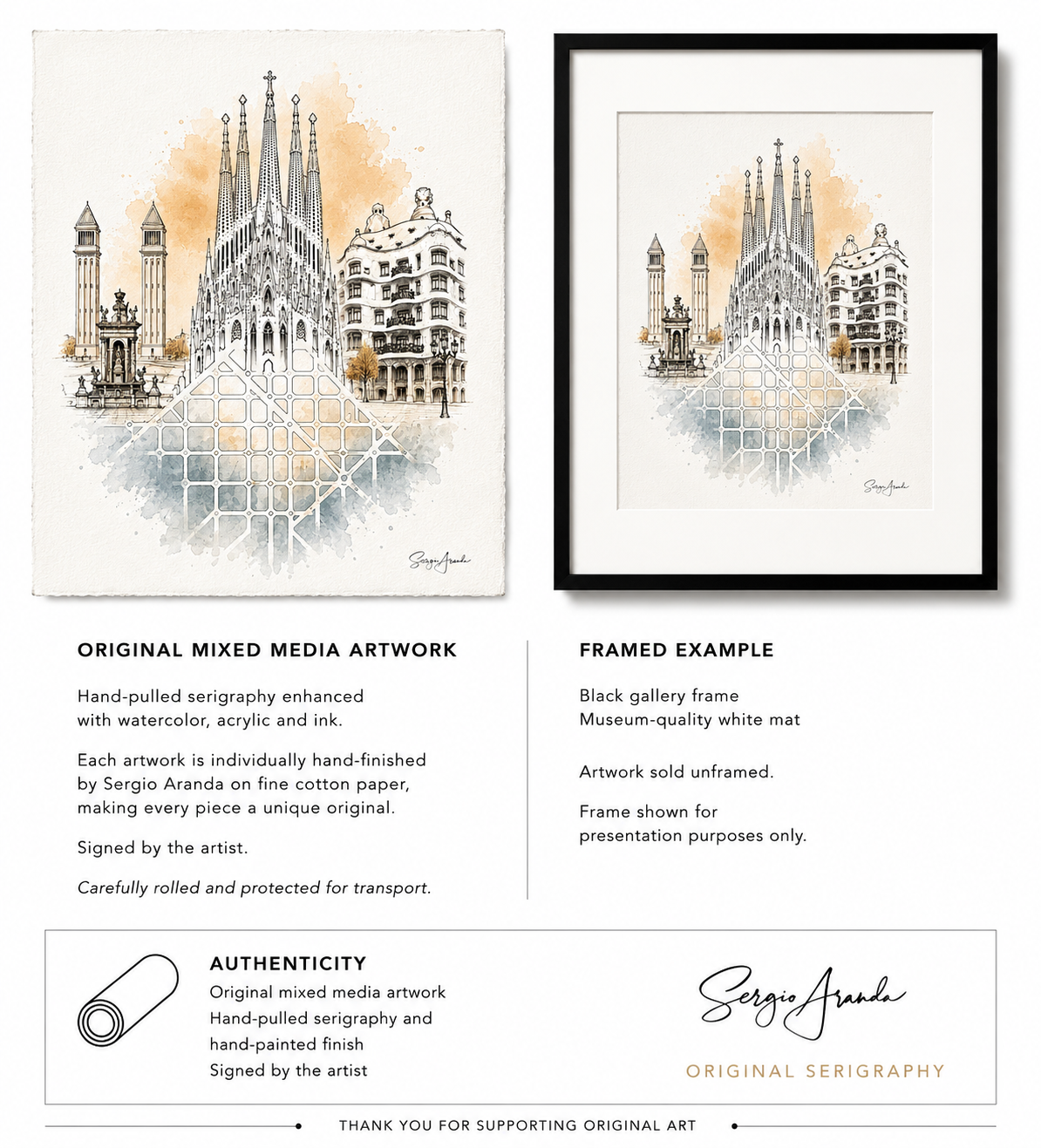 Urban Grids: Barcelona Sagrada Familia & La Pedrera Modernisme | 22x31”